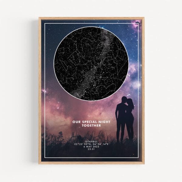 Starmap poster stargazing